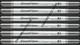 Aerotech Steelfiber I55 I70 I80 I95 I110 Cw. 355 Taper Graphite Iron Shaft Set