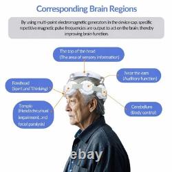 RTMS Transcranial Magnetic Device for Depression Anxiety Nicotine Addiction